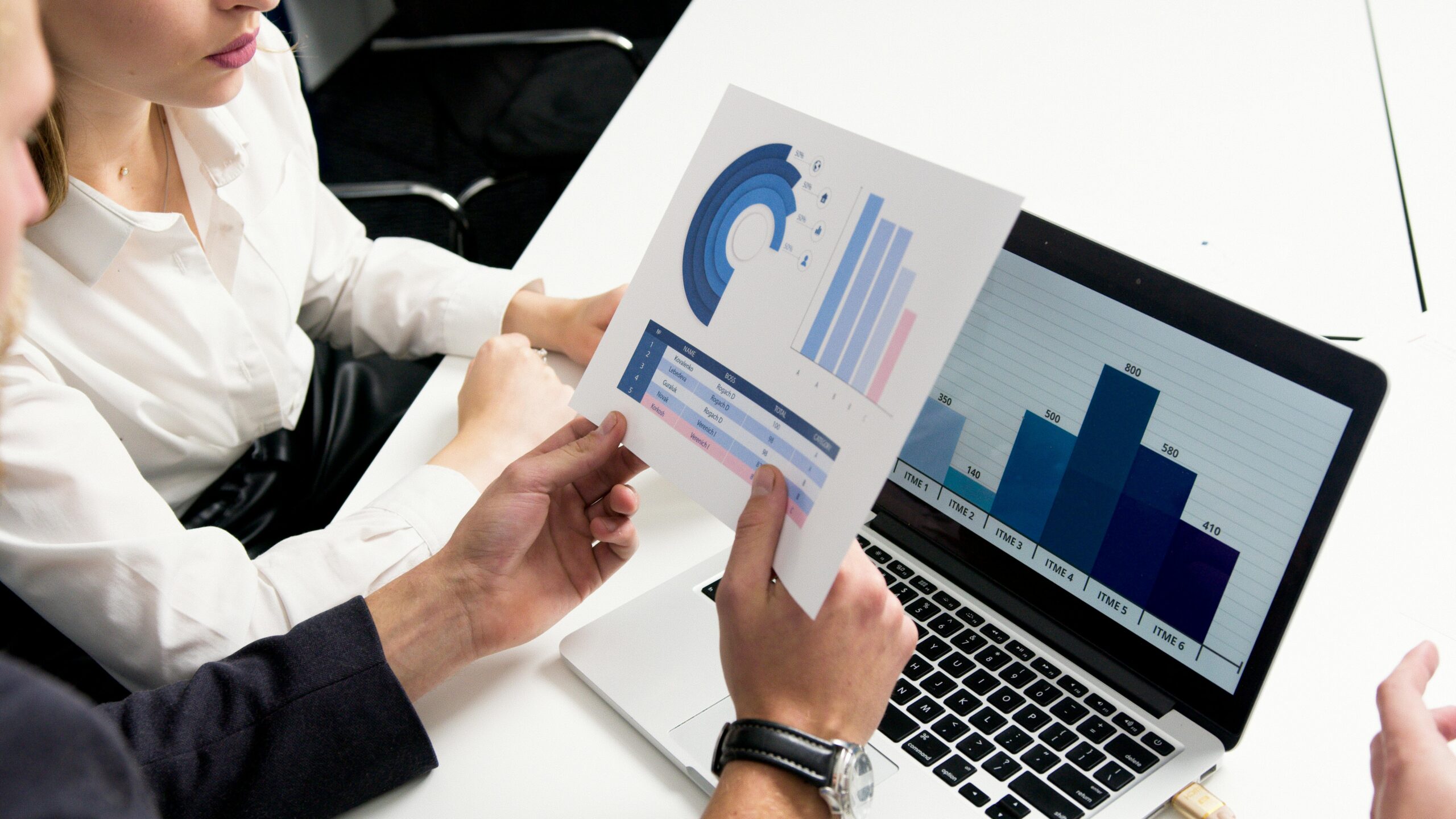  Plan de Développement Stratégique d'Entreprises  