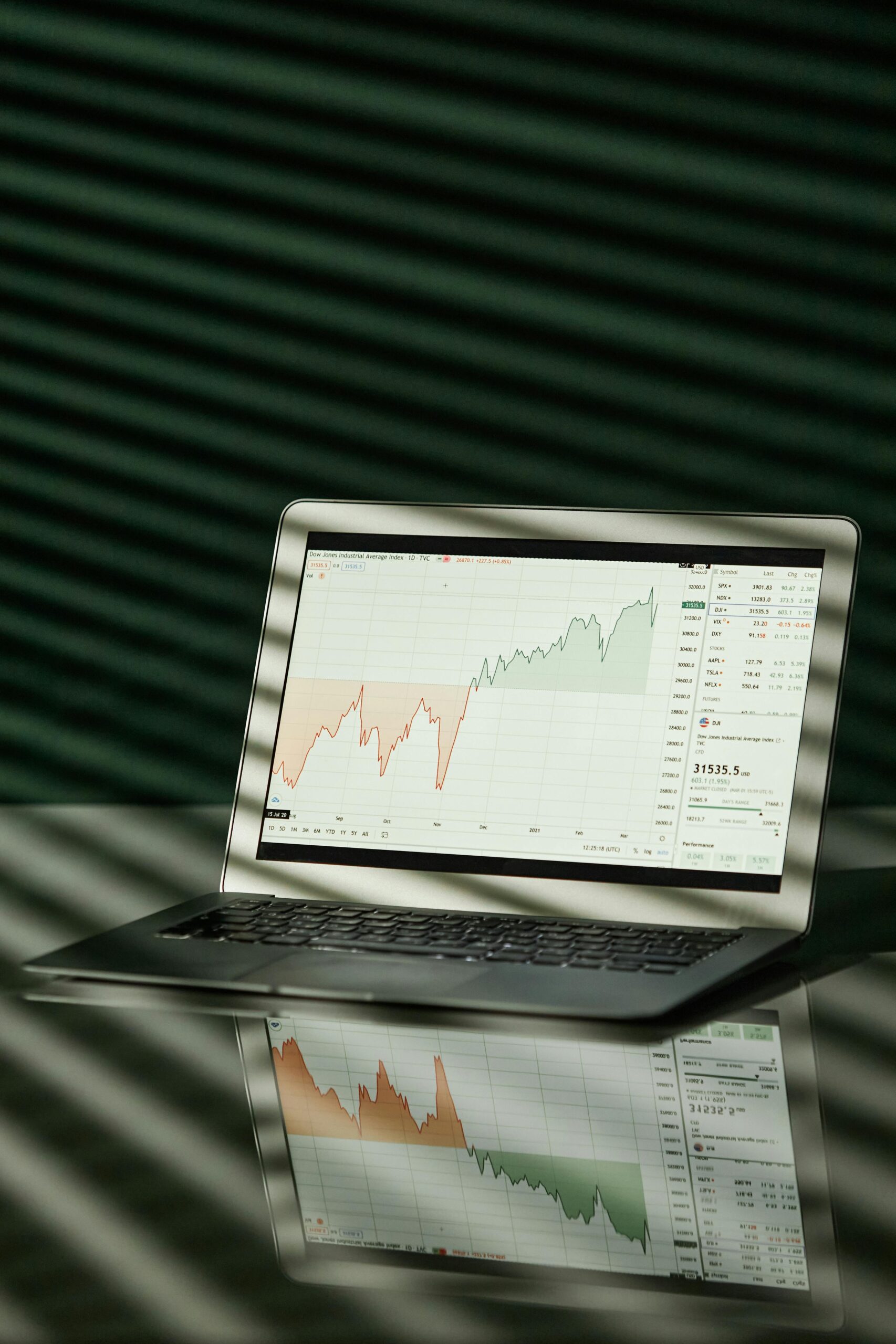 Gestion de la Performance